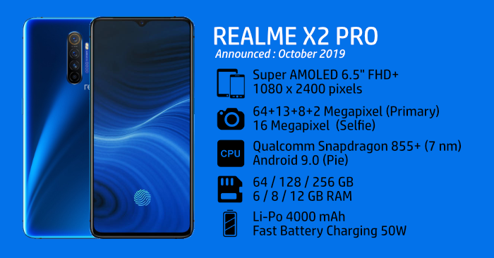 Realme 12 pro 12 512gb купить. Realme x2 Pro 6/64. Realme x2 Pro разъем. Смартфон Realme q2 Pro 5g 8/256 ГБ. Realme x2 Pro 8/128gb характеристики.