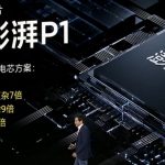 Xiaomi представила новый фирменный процессор